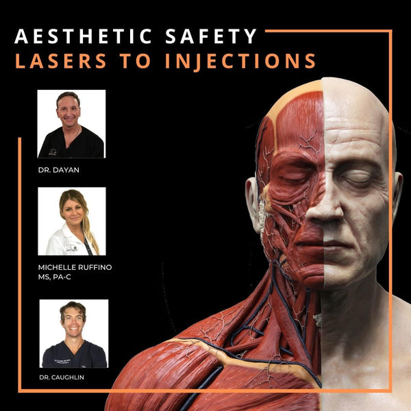 Aesthetics Safety: From Lasers to Injections